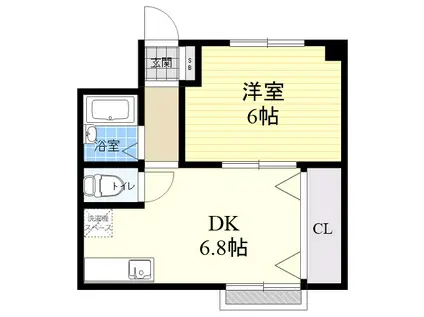 リバーサイド摩耶(1DK/3階)の間取り写真
