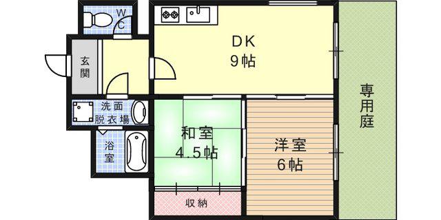 田中ハウス(2LDK/2階)の間取り写真