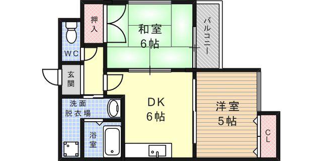 金栄ビル東館(2DK/3階)の間取り写真
