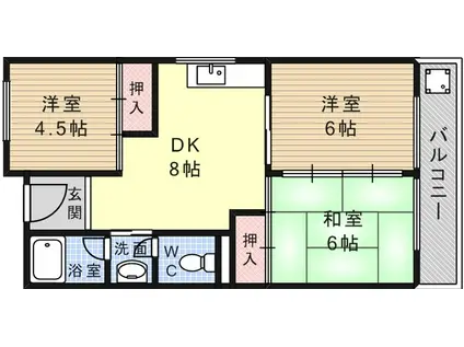 不二ビル(3DK/6階)の間取り写真
