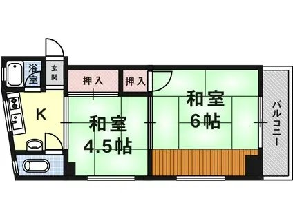 王子コーポ(2K/4階)の間取り写真
