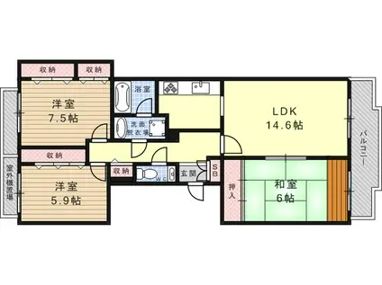 シュネルパーク・レジデンス(3LDK/3階)の間取り写真