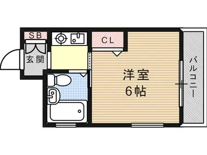 プラッツ王子公園(1K/2階)の間取り写真