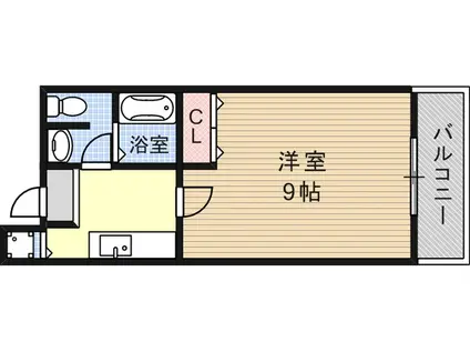 ジークレフ王子(ワンルーム/5階)の間取り写真