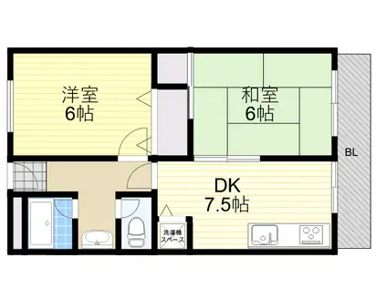 西芦屋グリーンハウス(2DK/7階)の間取り写真