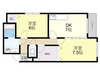 稗田マンション(2DK/3階)の間取り写真