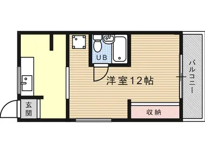 寺口ハイツ(ワンルーム/1階)の間取り写真