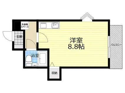 パークレジデンス御影(ワンルーム/8階)の間取り写真