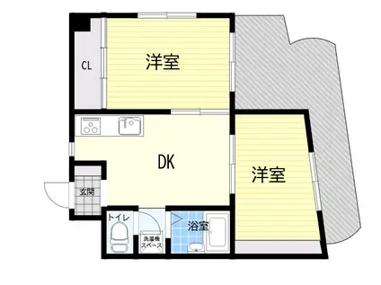 KSコート(2DK/2階)の間取り写真