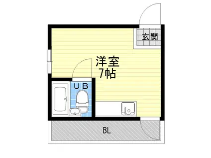 第一玉田マンション(ワンルーム/3階)の間取り写真