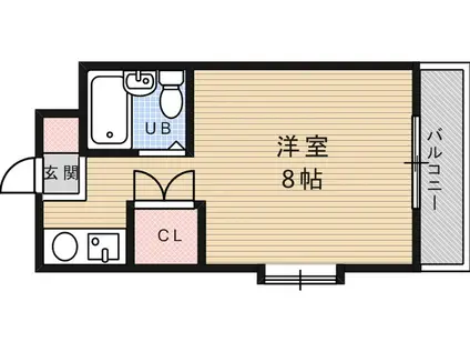 ルーブル西灘(ワンルーム/3階)の間取り写真