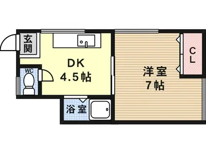 前羽アパート(1DK/2階)の間取り写真
