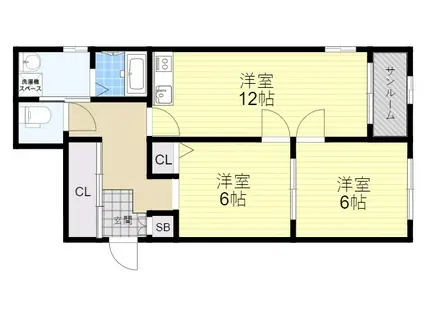 アーバンハイム高橋(2LDK/2階)の間取り写真