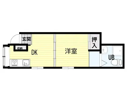 グリーンマンション(1DK/1階)の間取り写真