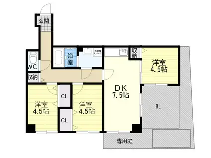 フェリス御影Ⅰ(3DK/1階)の間取り写真