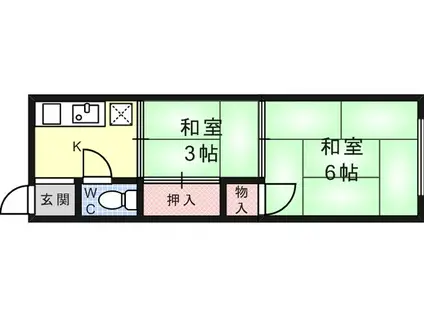 櫻荘(2K/2階)の間取り写真