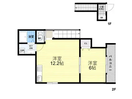 シェリル神戸岡本(1LDK/2階)の間取り写真