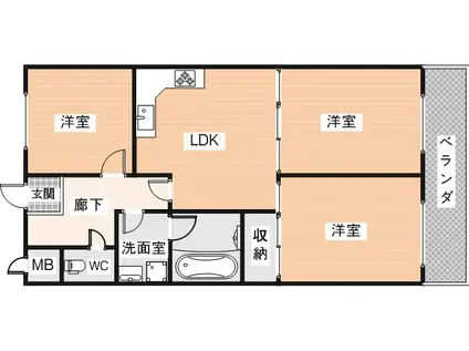 ライオンズプラザ富雄(3LDK/8階)の間取り写真