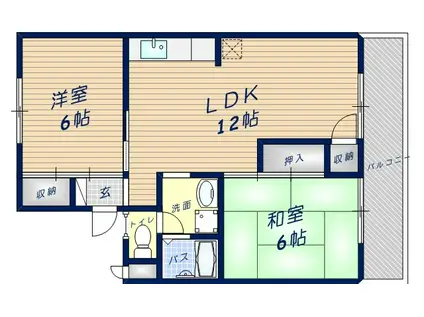 ハイツMⅢ(2LDK/2階)の間取り写真