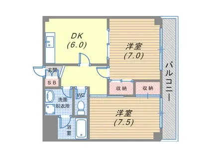 ブルーラバンハイツ(2DK/2階)の間取り写真