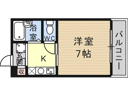 ヴィレッジコーナー(1K/3階)の間取り写真