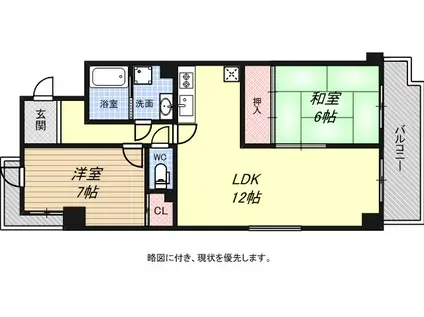 ナインハイツ(2LDK/2階)の間取り写真