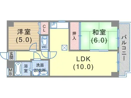 ナインハイツ(2LDK/2階)の間取り写真