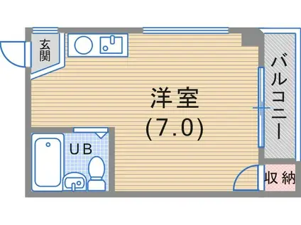 PERENOEL(ワンルーム/3階)の間取り写真