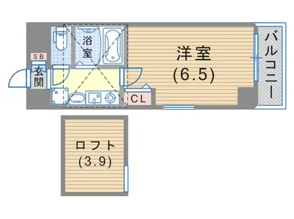 エステムコート神戸県庁前Ⅲフィエルテ(1K/3階)の間取り写真