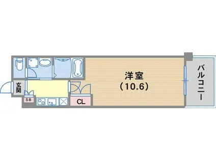 エスライズ新神戸(ワンルーム/12階)の間取り写真