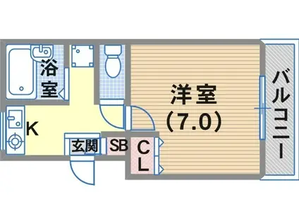ピースハイツ(1K/2階)の間取り写真