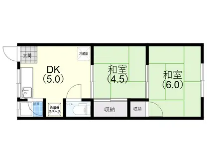 青葉荘アパート(2DK/2階)の間取り写真