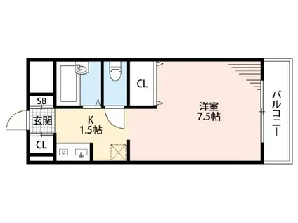 コパンジューヌⅢ(ワンルーム/3階)の間取り写真