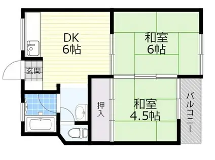 ハイツ双葉(2DK/1階)の間取り写真