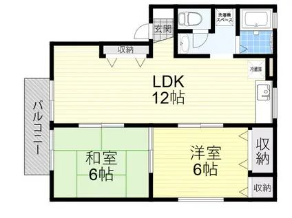 ガーデンハイツ若江東C棟(2LDK/1階)の間取り写真