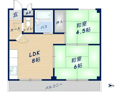 協栄ハイツ(2LDK/2階)の間取り写真