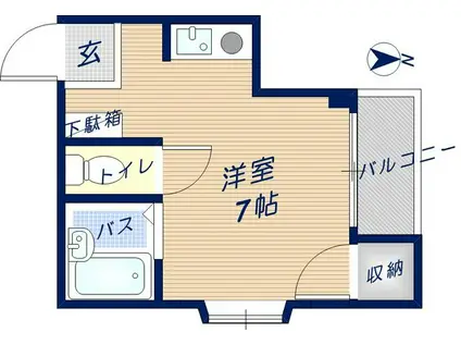 昭和町第三OKマンション(ワンルーム/2階)の間取り写真