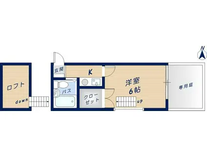 キャッスル若草(1K/2階)の間取り写真