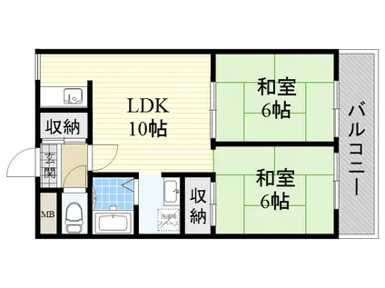 ル・ボオン21(2LDK/2階)の間取り写真