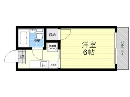 ラムズ昭和町(1K/1階)の間取り写真
