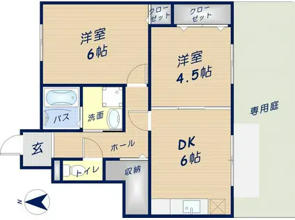 グランディール(2DK)の間取り写真