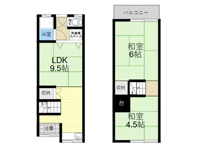 ルーツテラスハウス東大阪(2LDK)の間取り写真