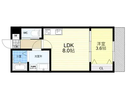 ジーメゾン鳥居アヴェニエ(1LDK/1階)の間取り写真