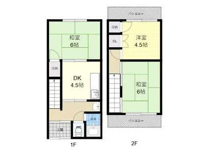 近鉄奈良線 河内花園駅 徒歩20分 2階建 築53年(3DK)の間取り写真