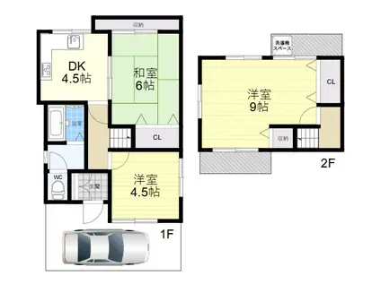 近鉄けいはんな線 新石切駅 徒歩17分 2階建 築58年(3DK)の間取り写真