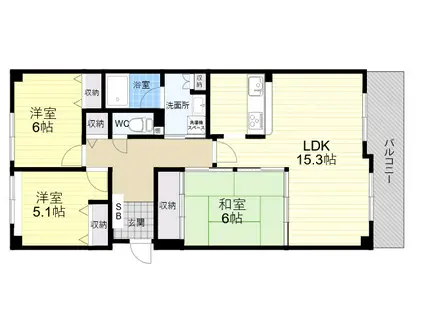ローレルスクエア登美ケ丘第1期7番館(3LDK/5階)の間取り写真