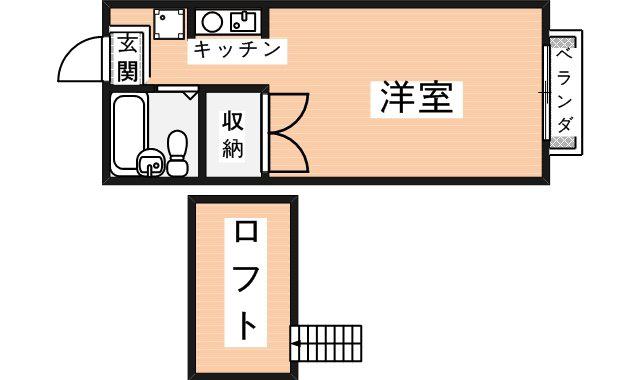 プラネット壱(1K/2階)の間取り写真
