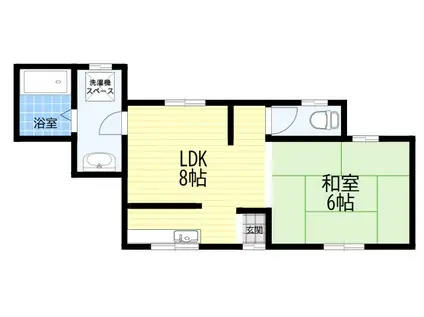 JR桜井線 京終駅 徒歩3分 1階建 築56年(1LDK/1階)の間取り写真