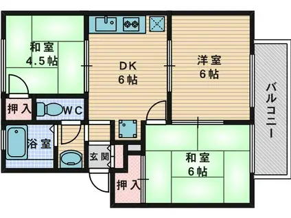 平尾ハイツ(3DK/2階)の間取り写真