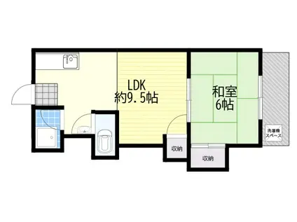 楠葉コーポ(2DK/3階)の間取り写真